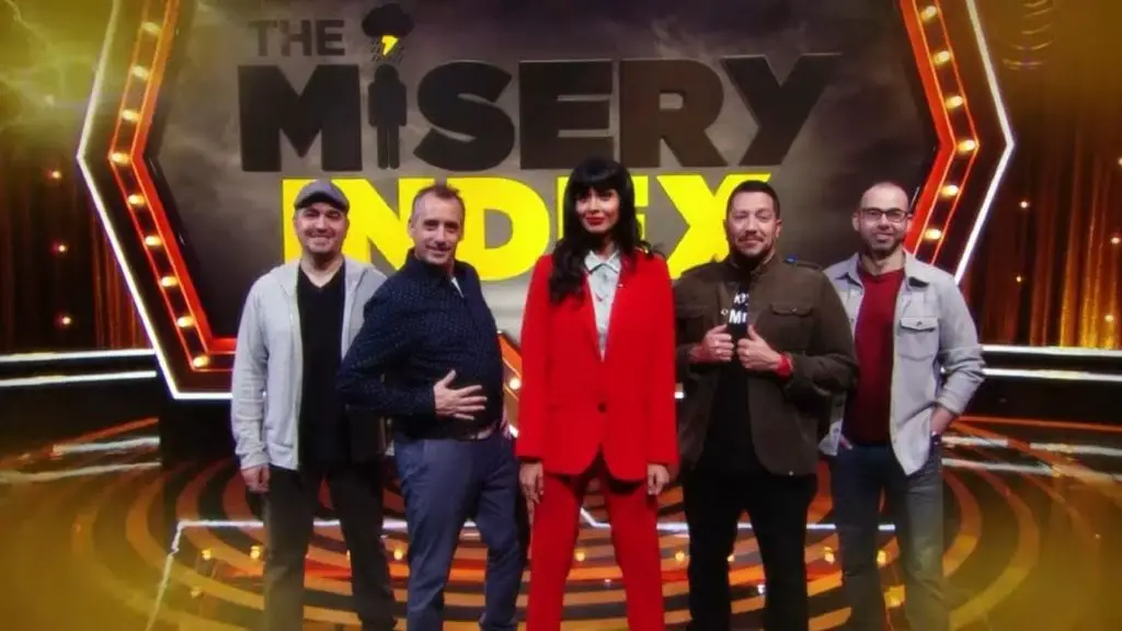 The Misery Index Made Me Miserable 1