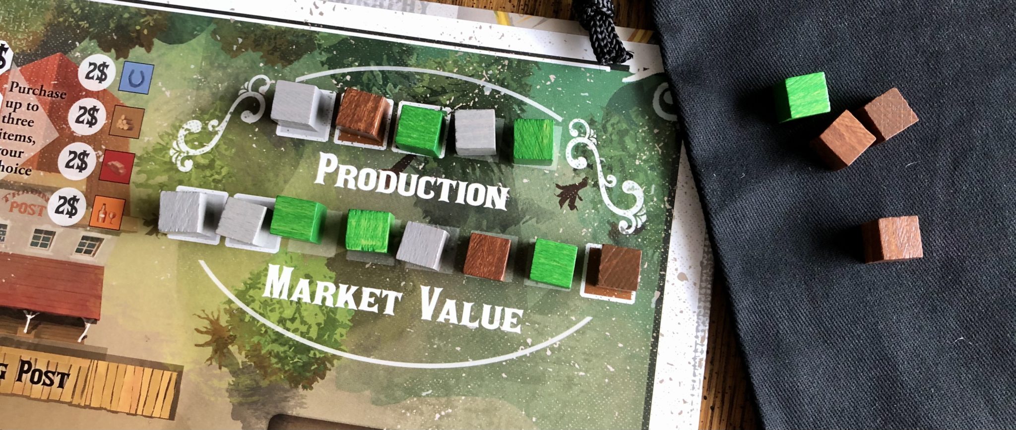 Nevada City Board Game - Ready to Strike it Rich? 10 Nevada City - Production and Market tracks