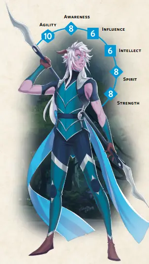 First Look at Tales of Xadia 5