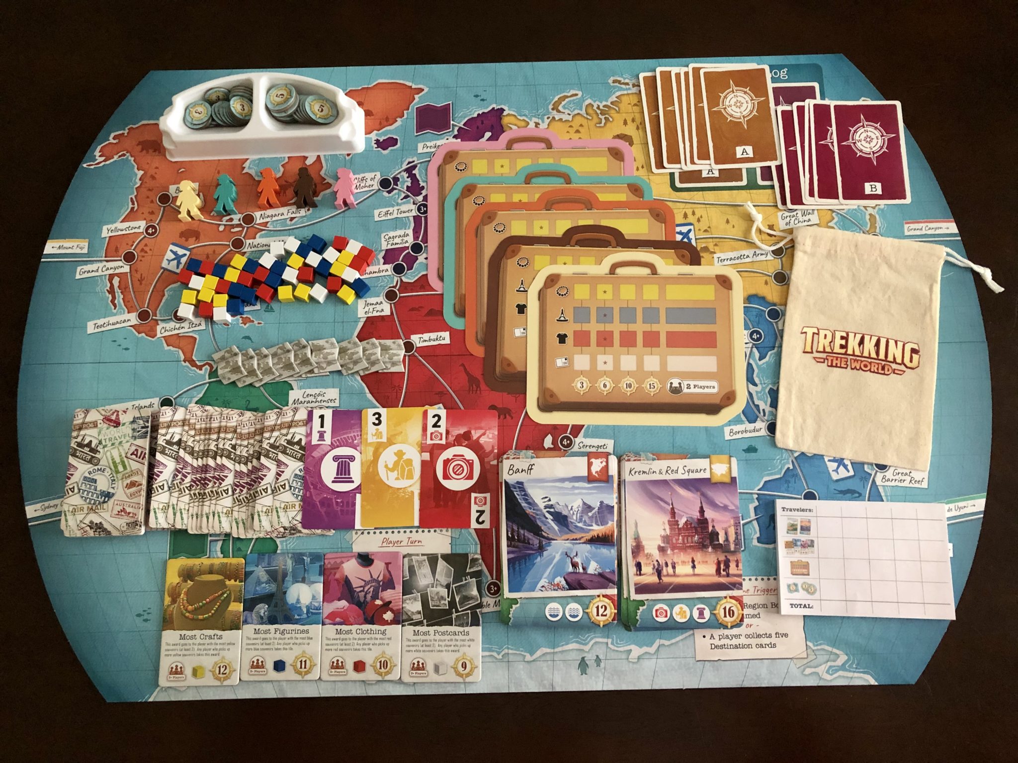 Trekking the World - Maybe the Only Way to Travel These Days 2 Trekking The World all components list
