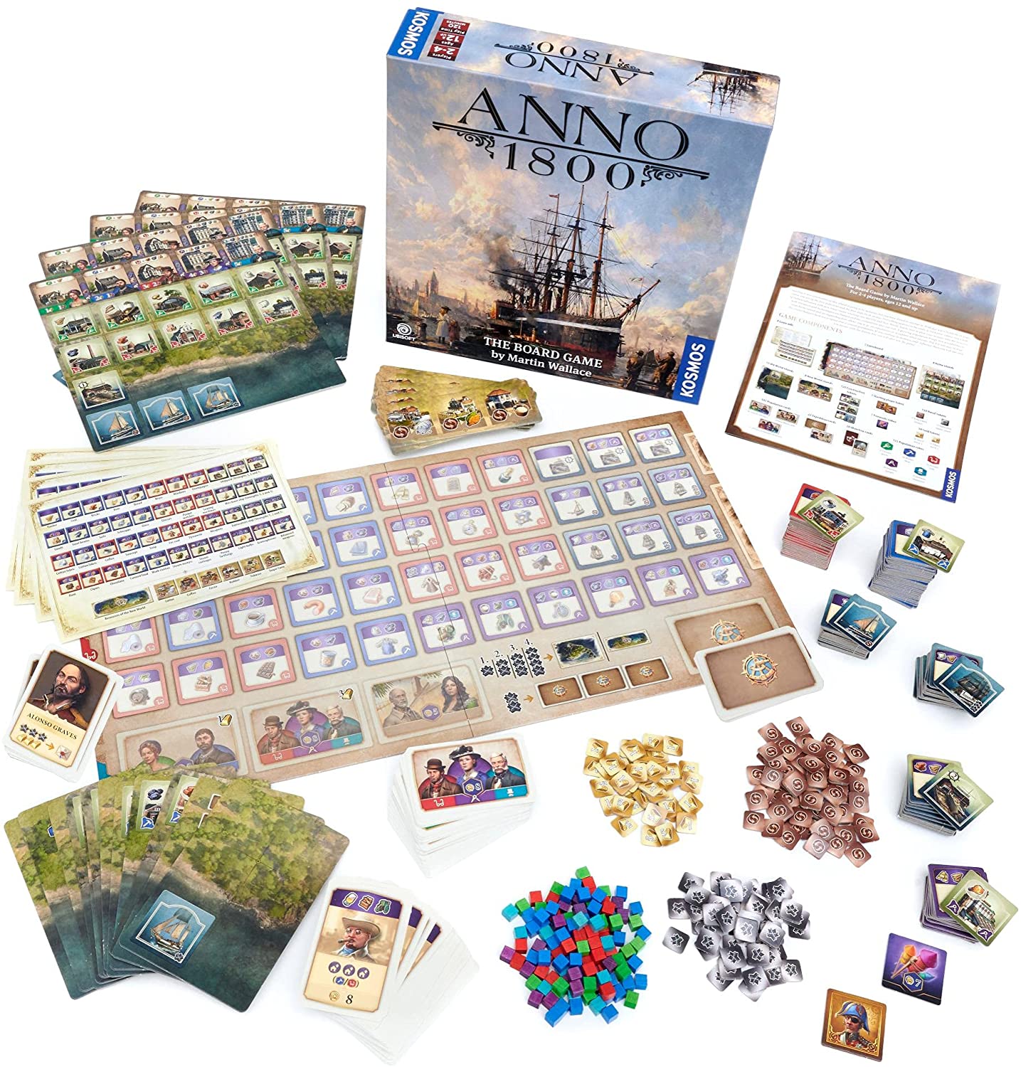 Anno 1800 contents