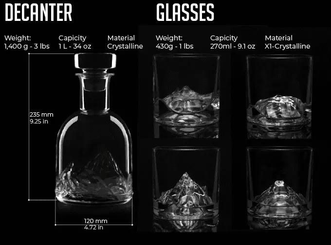 New Kickstarter Hopes To Take Whiskey Glasses To New Heights 5