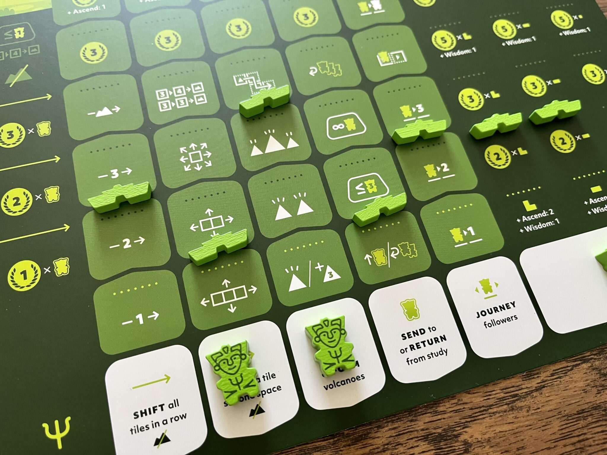 'Oros' Brings Plate Tectonics To The Game Table 3 Oros player board