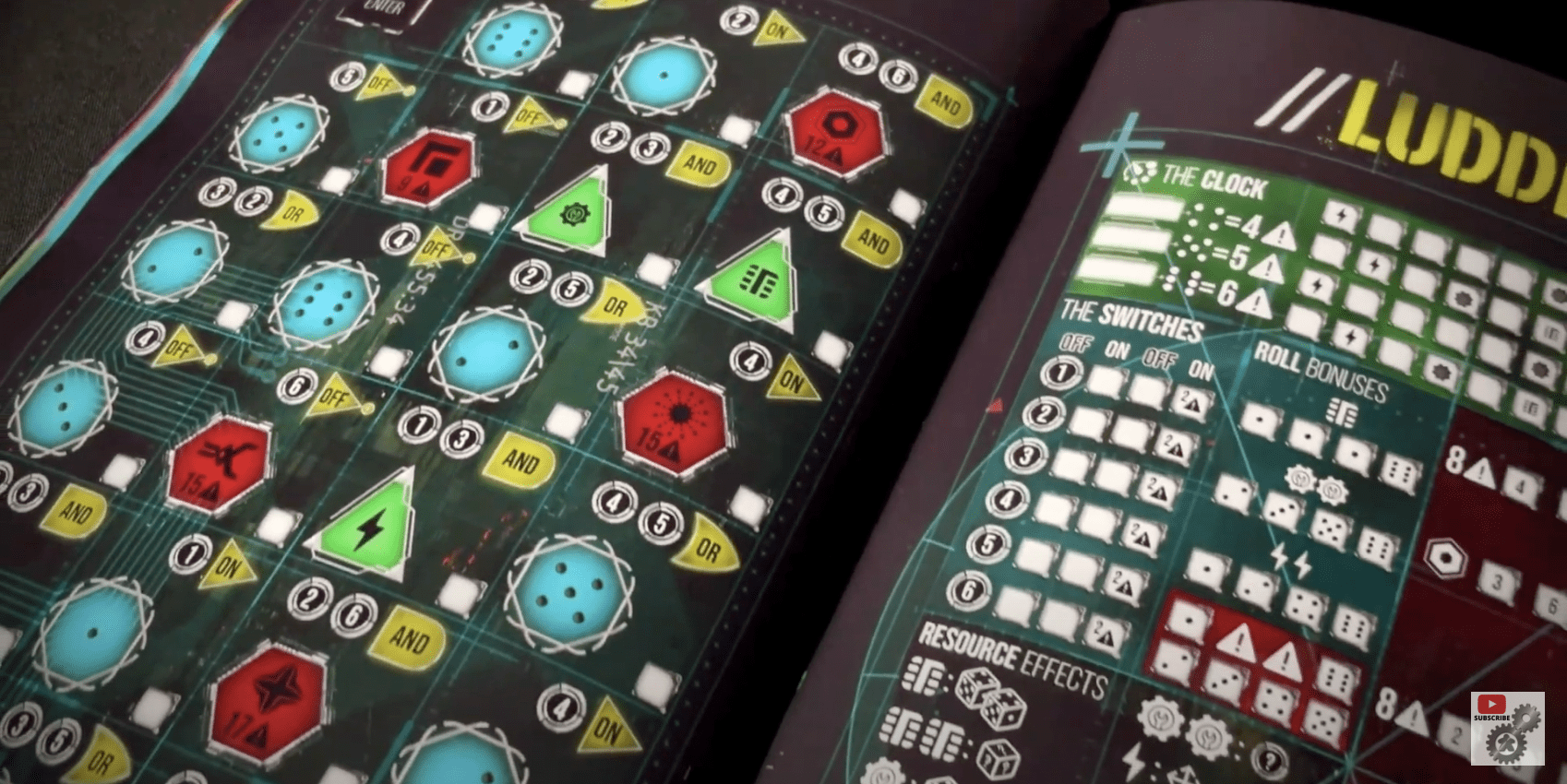 'Luddite' Is A Great Mix Of Game, Campaign, Graphic Novel, And Rolling Dice. 8 Luddite modules