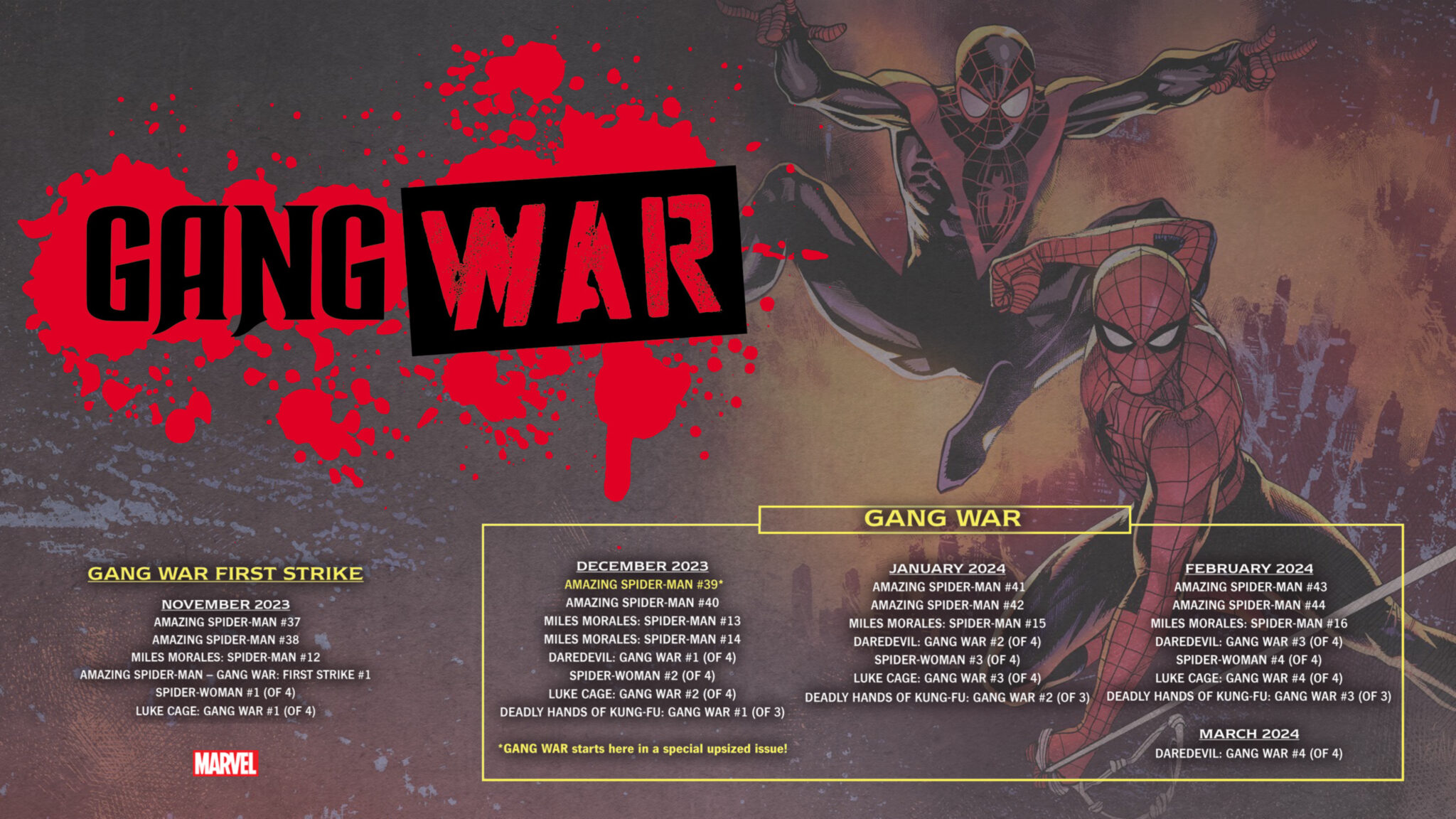 Marvel's NYC Heroes Are Caught In The Middle As Supervillains Battle For Control In Upcoming 'Gang War' Crossover 12 Gang War checklist