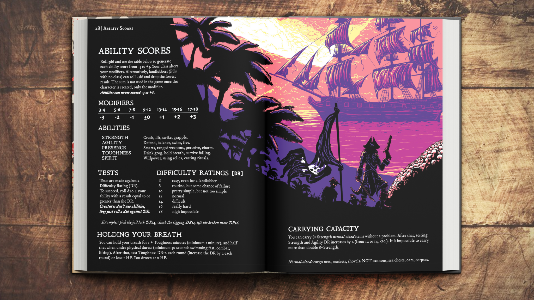Discovering The Secrets Of The Dark Caribbean With Pirate Borg Designer Luke Stratton 4 Pirate Borg ability scores