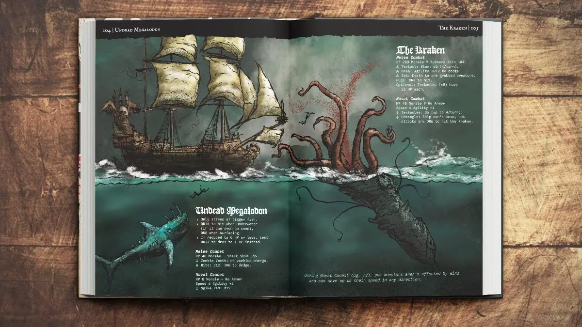 Pirate Borg Kraken and Megalodon spread