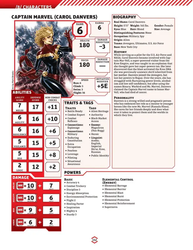 Marvel Multiverse TTRPG Captain Marvel character sheet