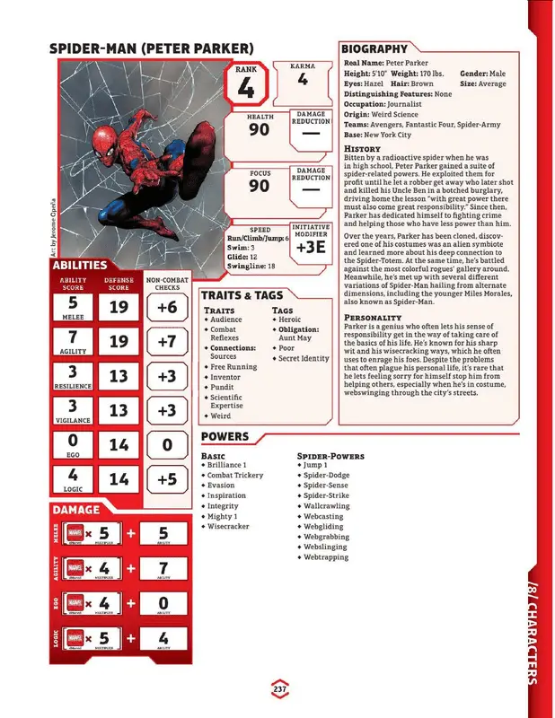 Marvel Multiverse TTRPG Spider-Man