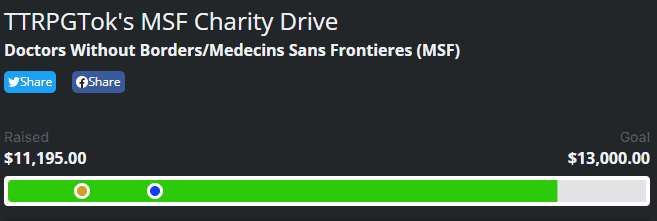 TTRPGTok's MSF Charity Drive, fundraiser bar, $11,195 out of 13,000