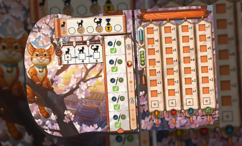 Kyoto no Neko player board