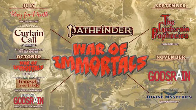 Pathfinder War of Immortals event map