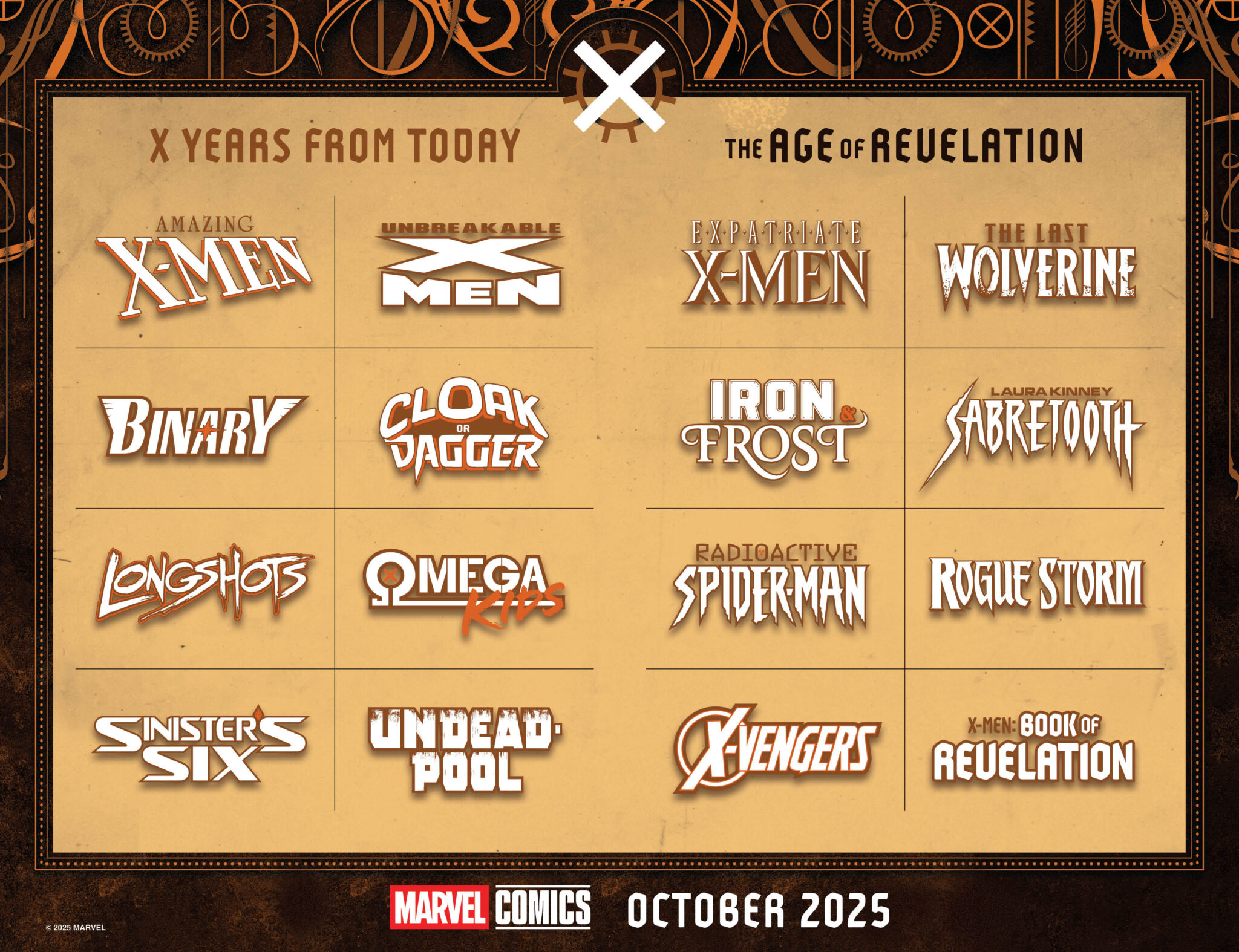30 Years Back, Ten Years Forward: The X-Men Enter The Age Of Revelation (Whether You Want It Or Not) 1 Age of Revelation series list