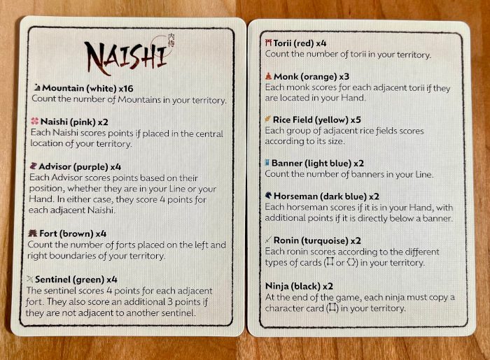 Naishi list of cards and points