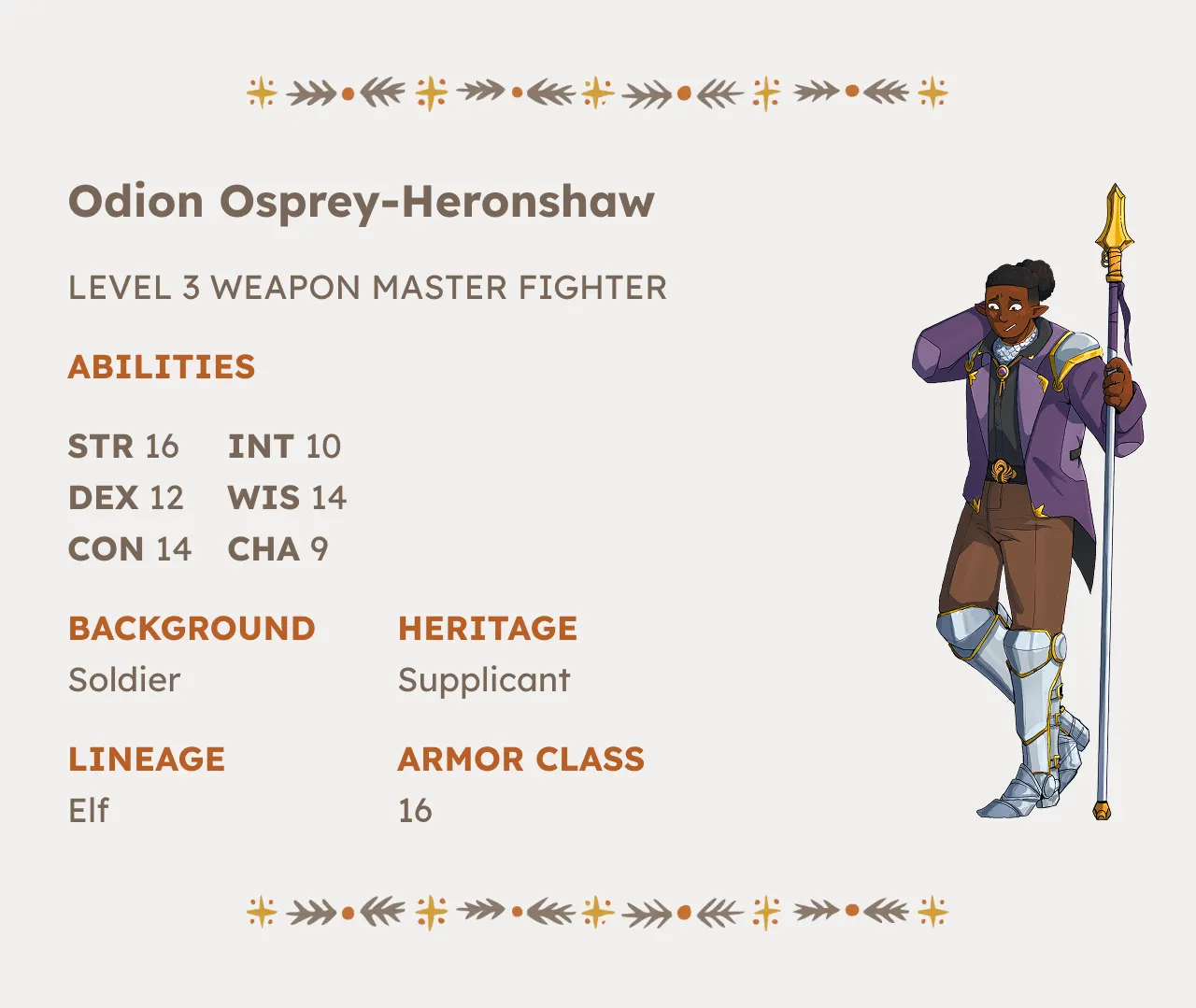 The Misfortunate 4 Asks "What if Delicious in Dungeon was yeehaw as hell?" 3 Character sheet for Odion Osprey-Herenshaw Level 3 Weapon Master Fighter Strength 16 Intelligence 10 Dexterity 12 Wisdom 14 Constitution 14 Charisma 9, Background Soldier, Heritage Supplicant, Lineage Elf, Armor Class 16 .