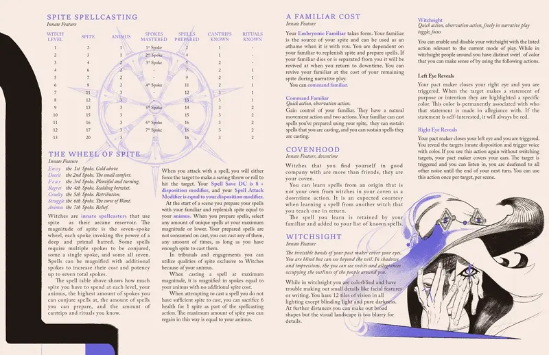 Ambition  Witch Spread