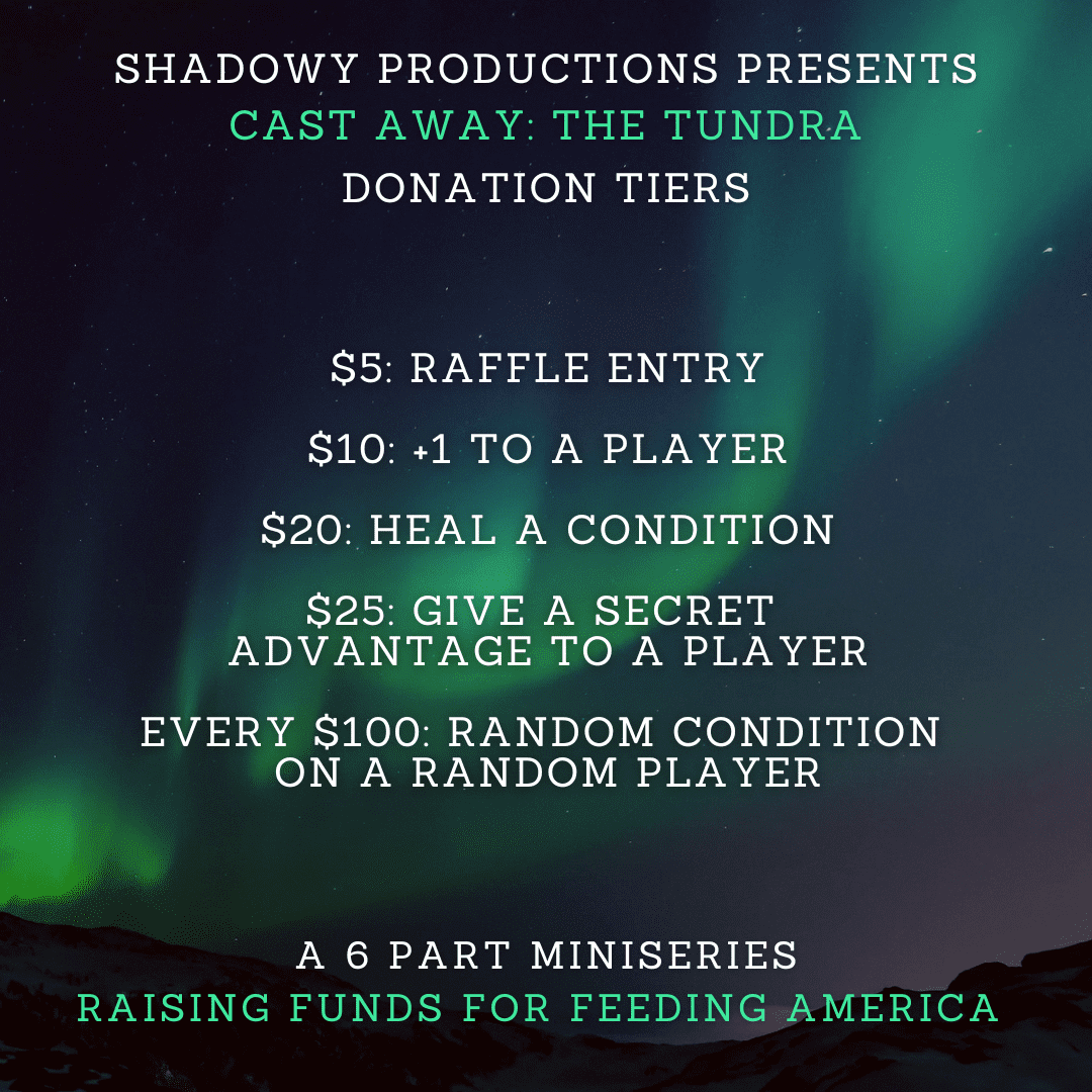 Game Master Monday's Cast Away, a love child of Actual Play and reality competition TV 2 Donation Tiers $5 Raffle Entry $10 +1 to a player $20 heal a condition $25 give a secret advantage to a player every $100 random condition on a random player.