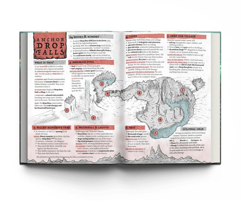 Down Among the Dead spread